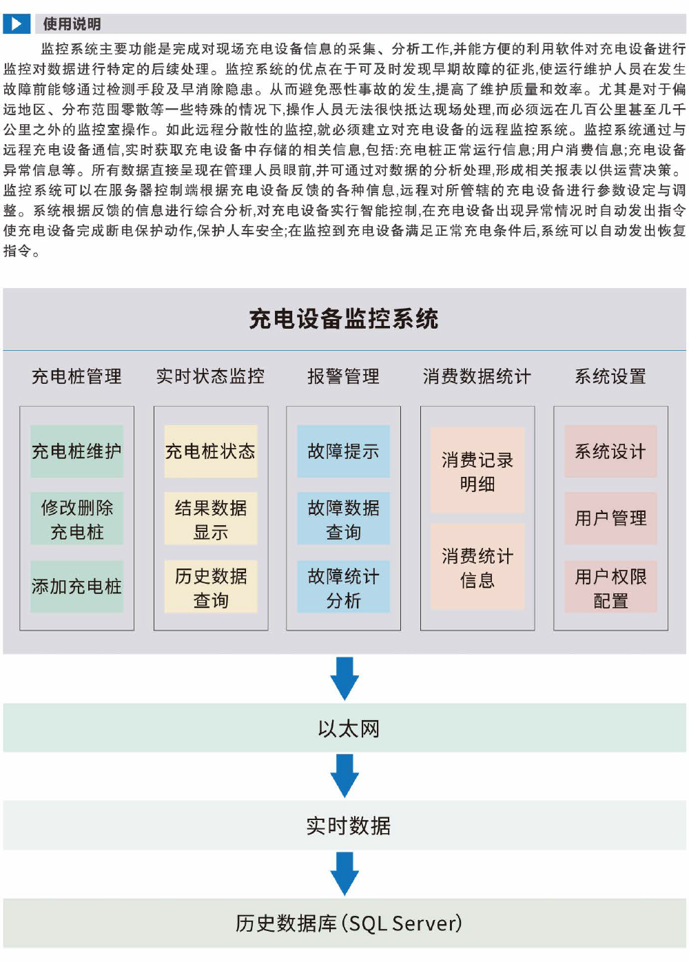 充電樁(1)-3.jpg