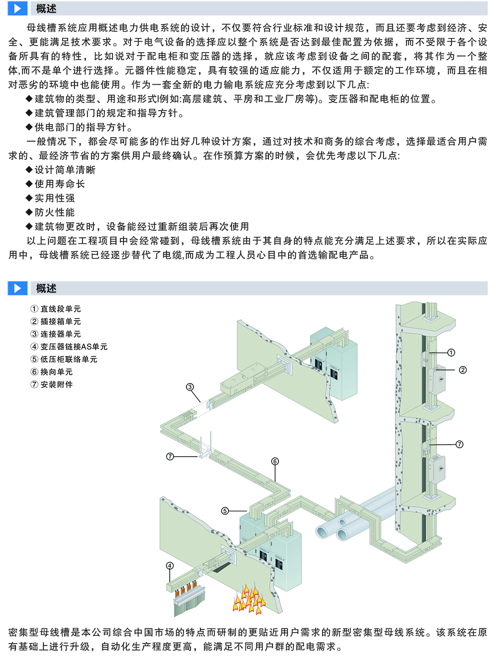 智能輸配電及控制設備（1）-35 拷貝.jpg