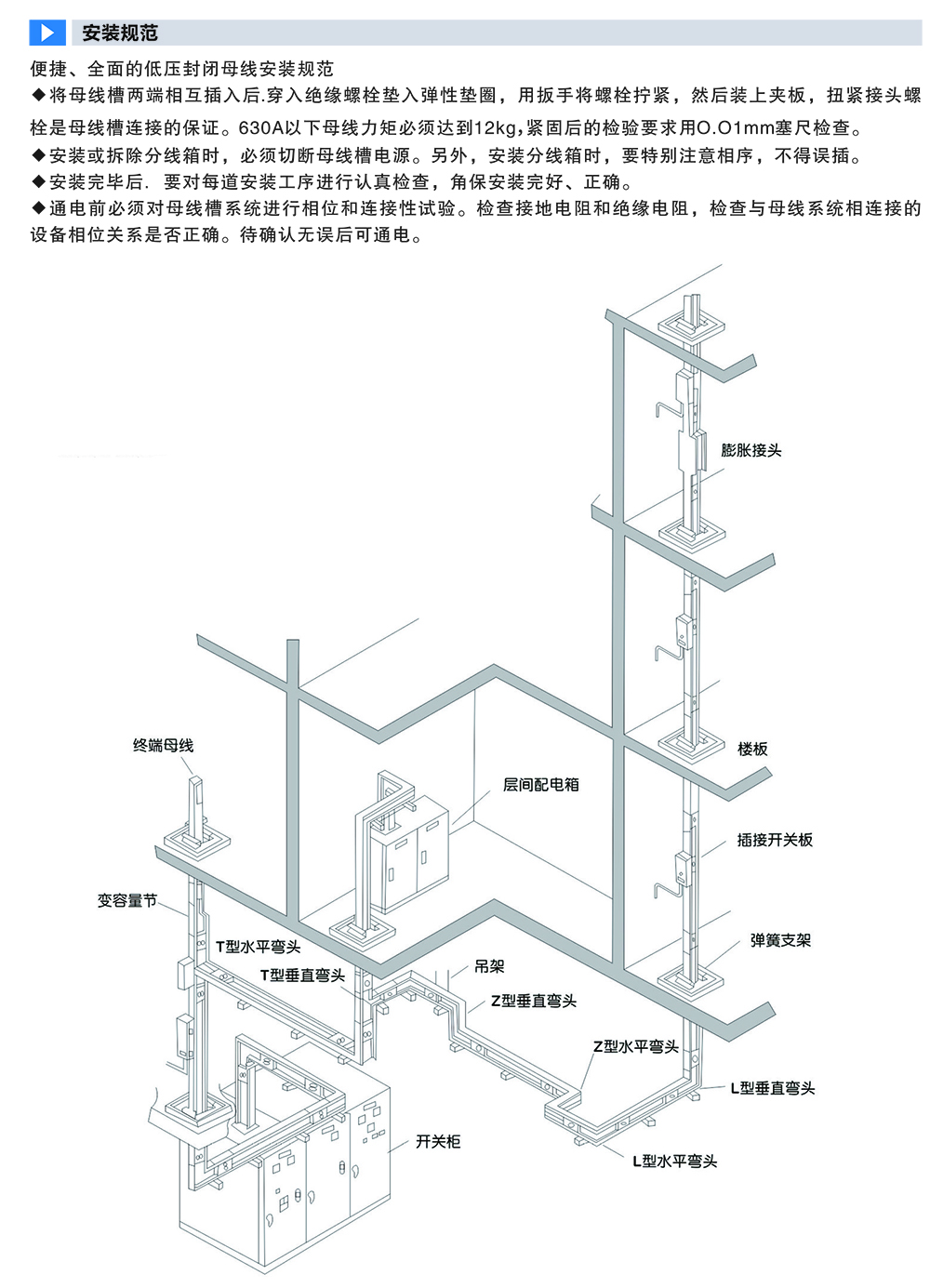 智能輸配電及控制設備（1）-40 拷貝.jpg